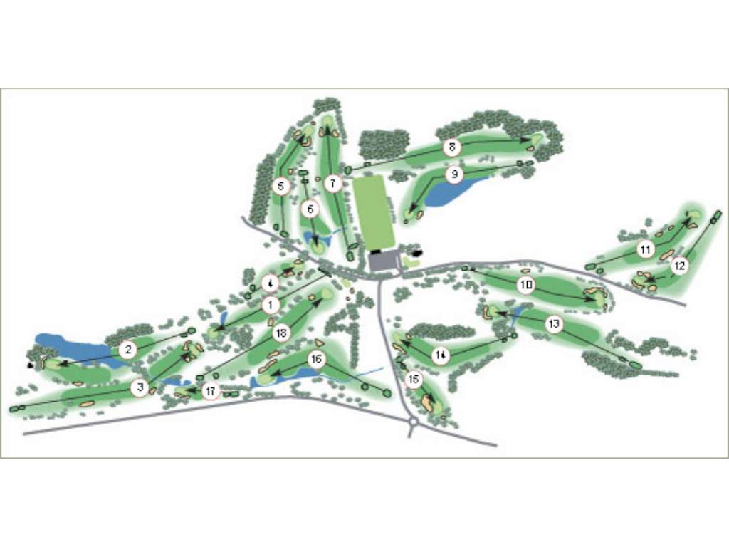 Course Map